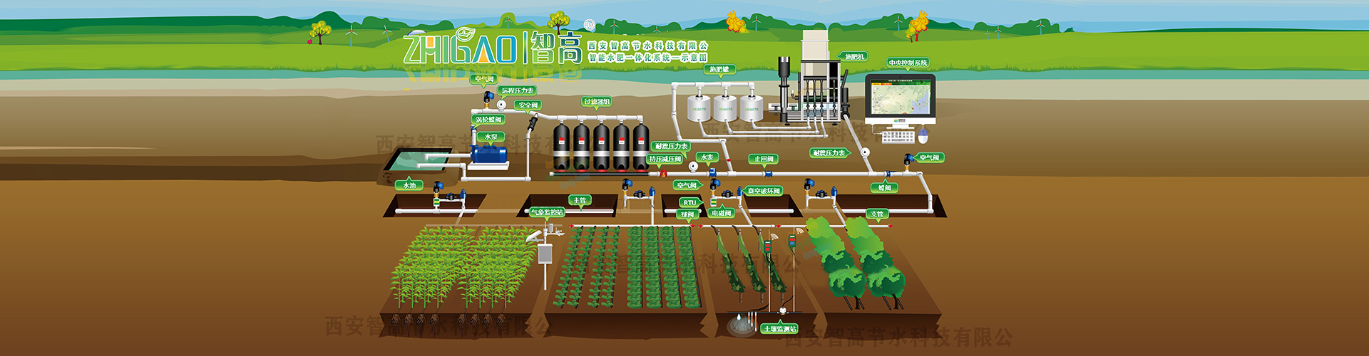 西安灌溉設(shè)備