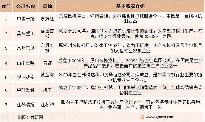 西安灌溉設(shè)備